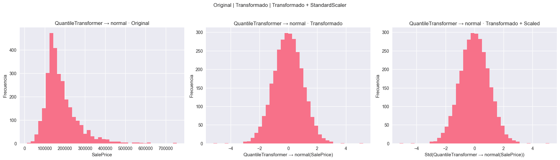 QuantileTransformer