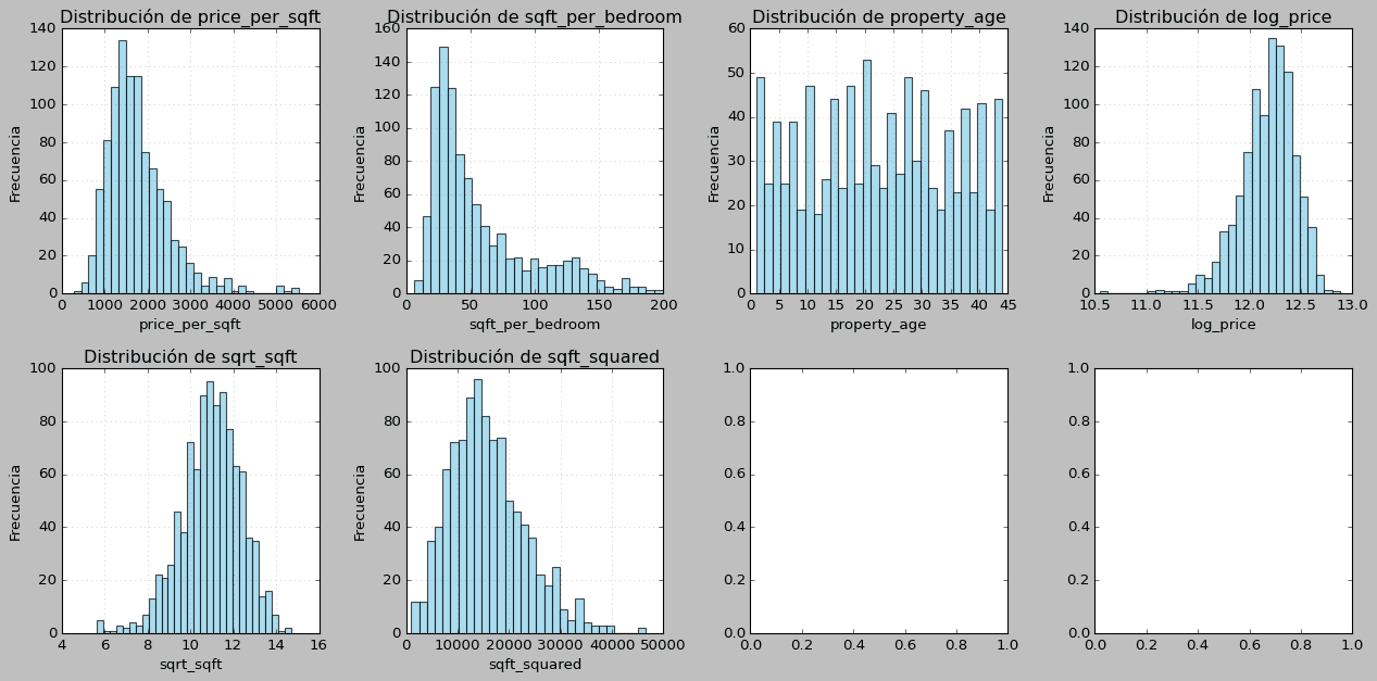 Análisis de Distribuciones