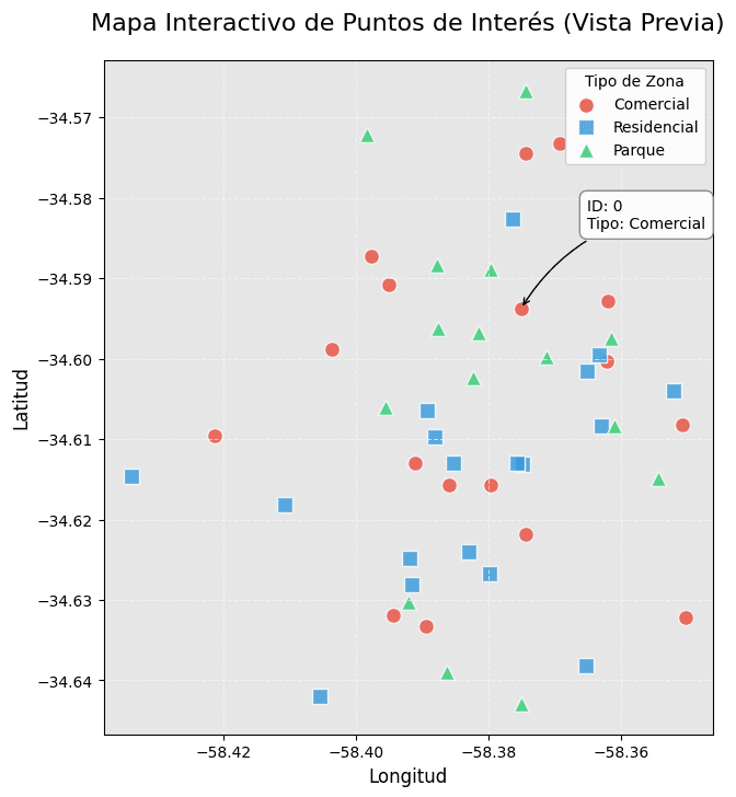 Vista Previa Mapa Interactivo