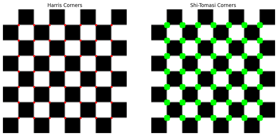 Detección de Features