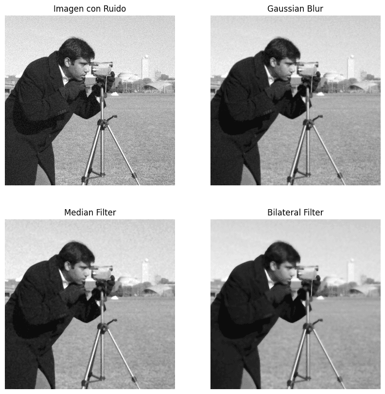 Filtros de Suavizado