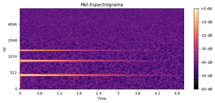 Mel-Espectrograma